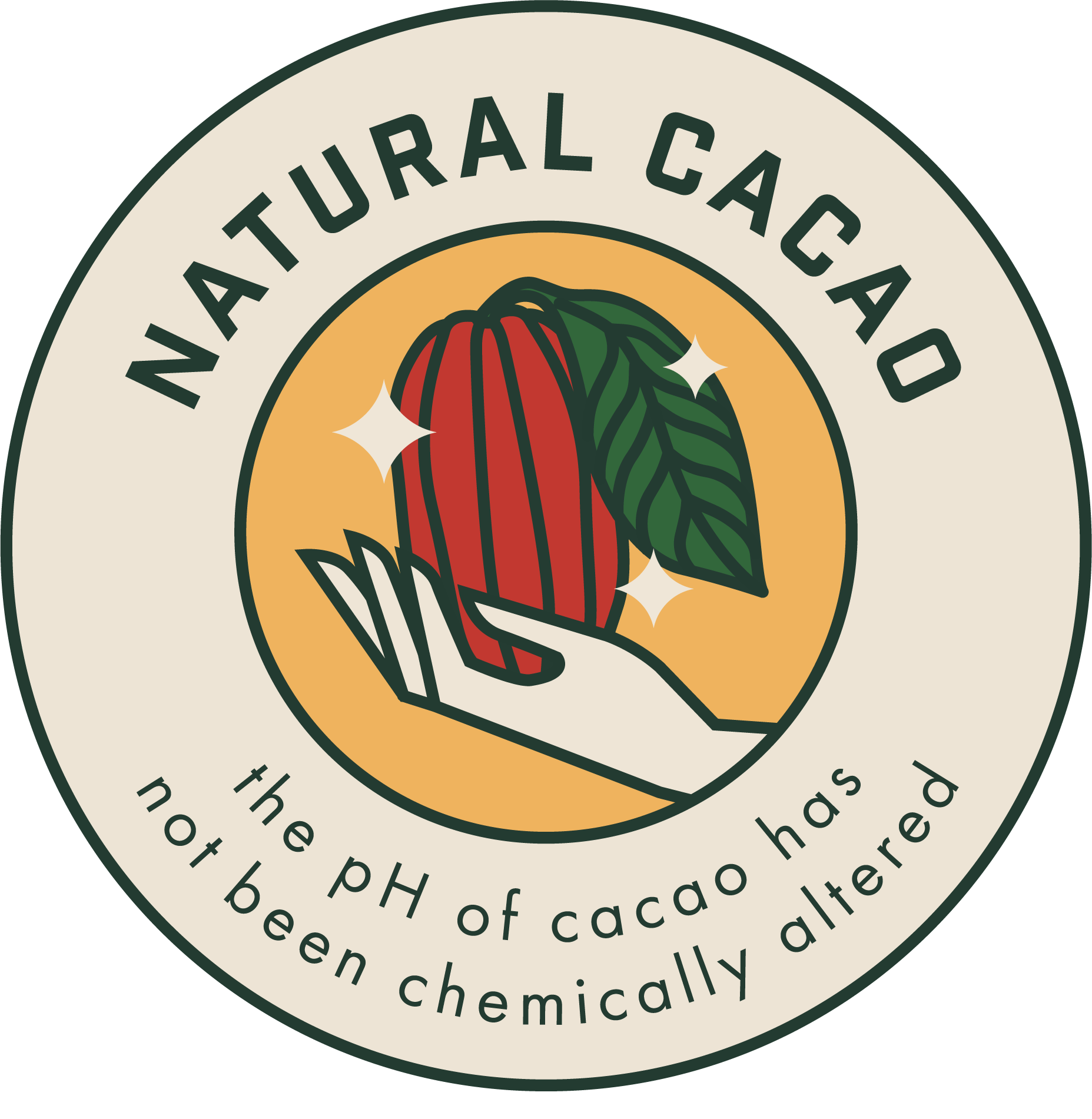 ikonka-2 - prirodne kakao