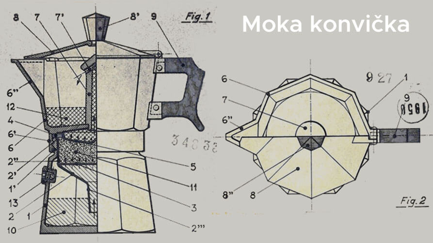 Moka konvička: Kde se vzala, jak funguje a jaká káva se do ní hodí?