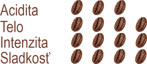 deca