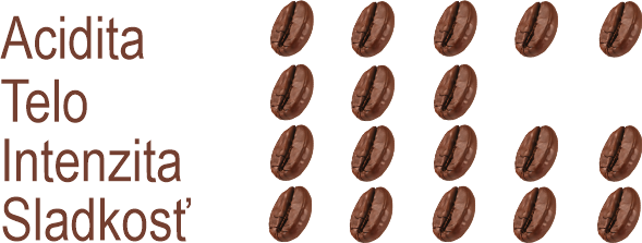 frutado