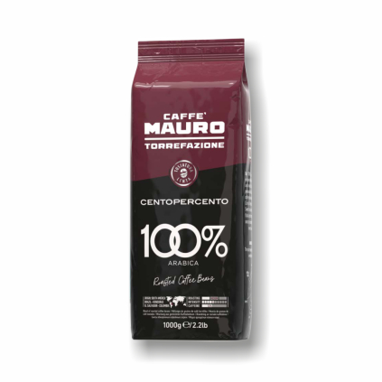 maurocentopercento