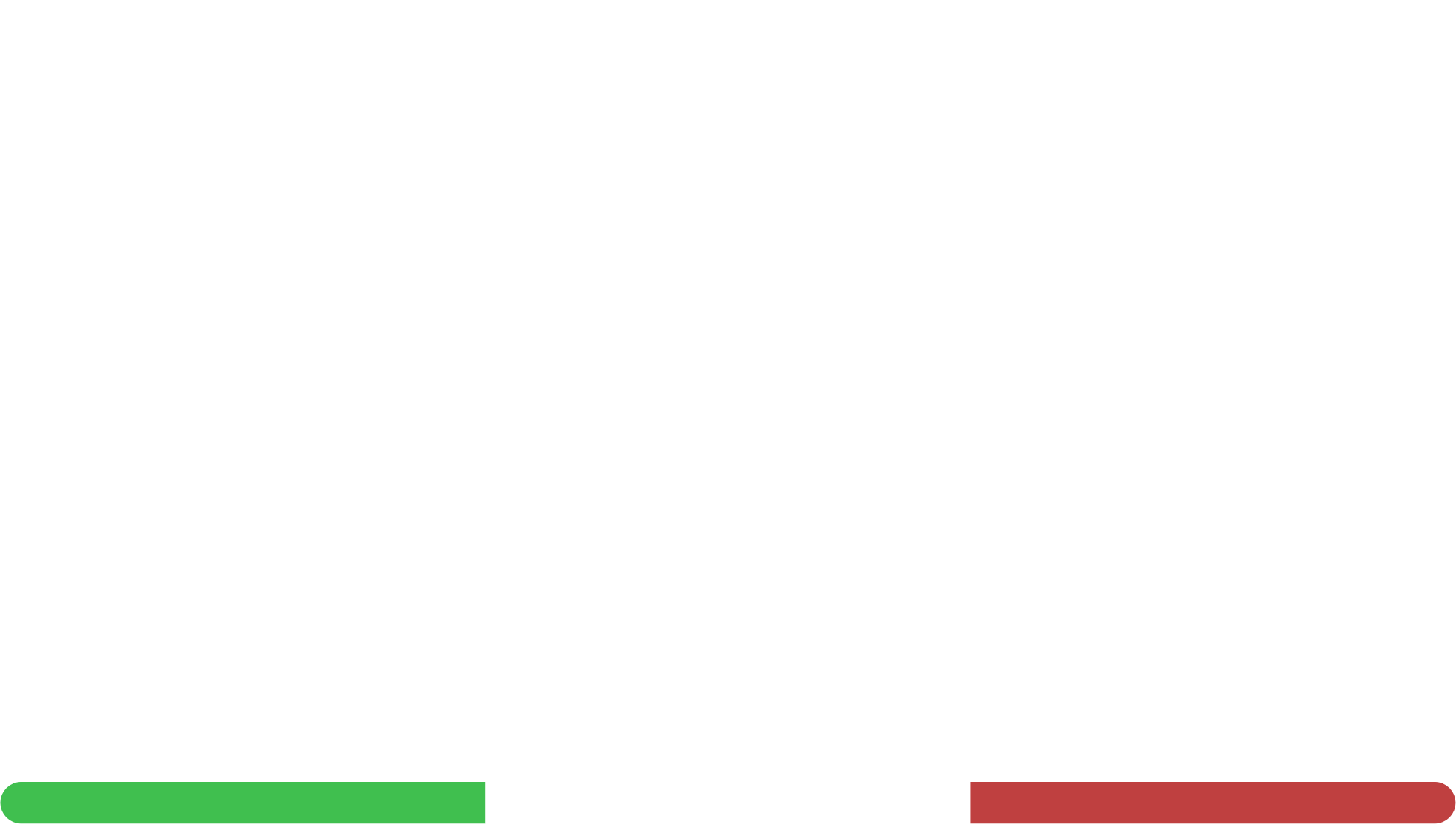 caffemio.store