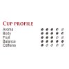 CUP PROFILE CREMA