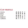 CUP PROFILE SUPERCREMA