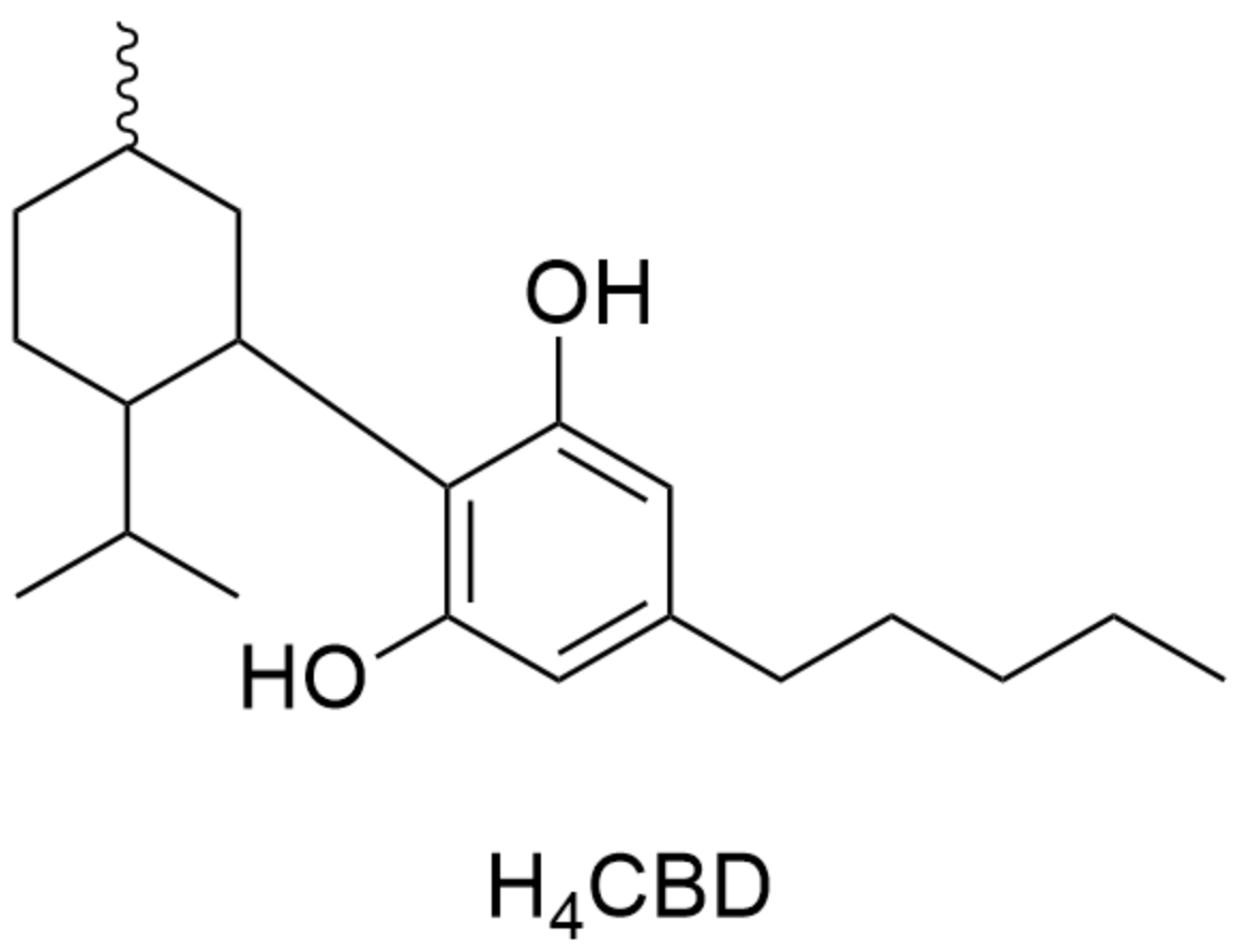 Co je to H4CBD ?  Nový kanabinoid: hexahydrocannabidiol extrakt !