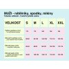 MUŽI nátělníky, spodky, mikiny Tabulka velikostí