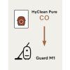 Miele CO HyClean Pure  4 ks sáčků + 1 ks vzduchový filtr