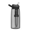 CAMELBAK Eddy+ filtered LifeStraw 1000ml láhev Charcoal