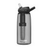 CAMELBAK Eddy+ filtered LifeStraw 1000ml láhev Charcoal
