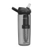 CAMELBAK Eddy+ filtered LifeStraw 600 ml láhev Charcoal