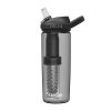 CAMELBAK Eddy+ filtered LifeStraw 600 ml láhev Charcoal
