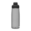 CAMELBAK Chute Mag 750 ml Charcoal