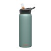 CAMELBAK Eddy+ Vacuum Stainless 750 ml láhev Forest Floor