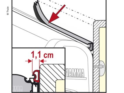 Těsnění guma RainGuard S délka 550cm pro markýzu Fiamma F45S