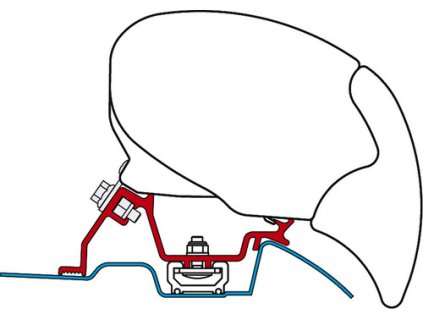 Adaptér pro markýzu F65 a F80 pro Mercedes Sprinter se střešní lištou