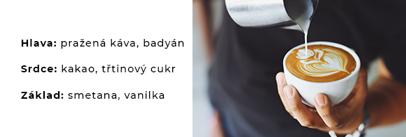 vune-blog-kava