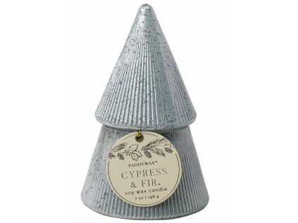 cyp