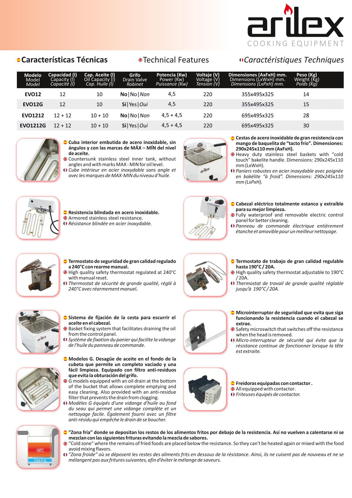 Arilex_elektricka_friteza_EVO12