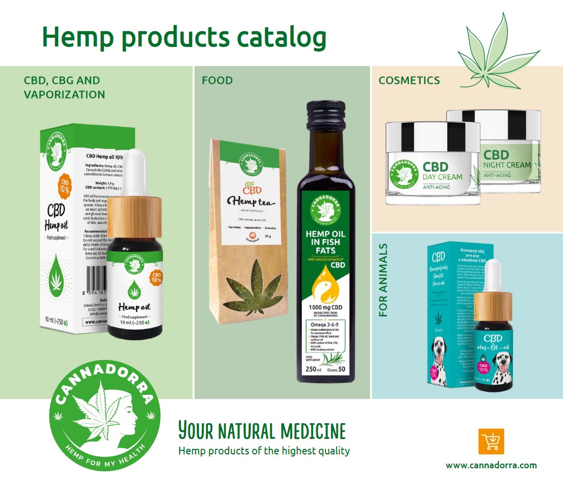 Catalogo Cannadorra – le informazioni più preziose in un unico posto