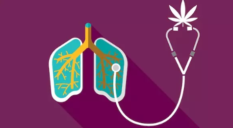 The Potential Benefits of CBD Hemp Oil for COPD: Reducing Inflammation and Improving Lung Function