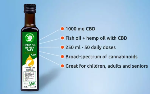 Discover the Benefits of Hemp Oil with Fish Oil and CBD: A Powerhouse Supplement