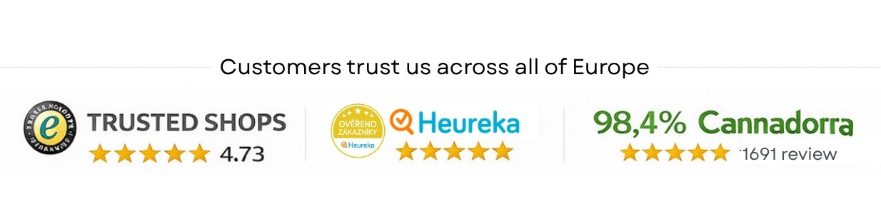 customer-reviews-with-logos