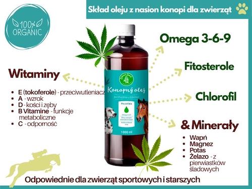 Sklad-oleju-z-nasion-konopi-dla-zwierzat
