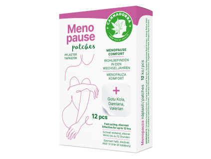 Menopause – patches