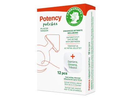 Potency – patches for men