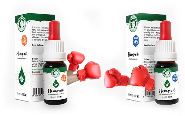 CBD kenderolaj Vs. CBD kristályból készült kenderolaj