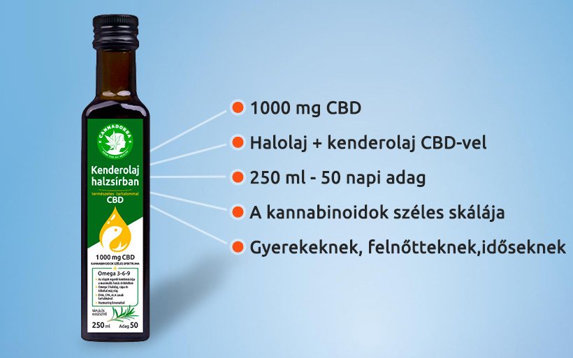 Itt a leghatékonyabb CBD olaj! Minden generáció számára alkalmas