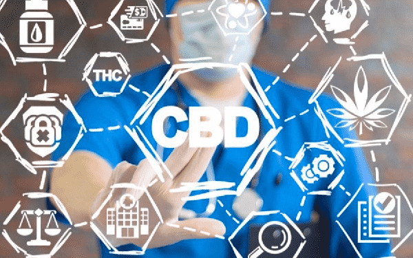 Létrehozhat-e toleranciát a CBD-re?