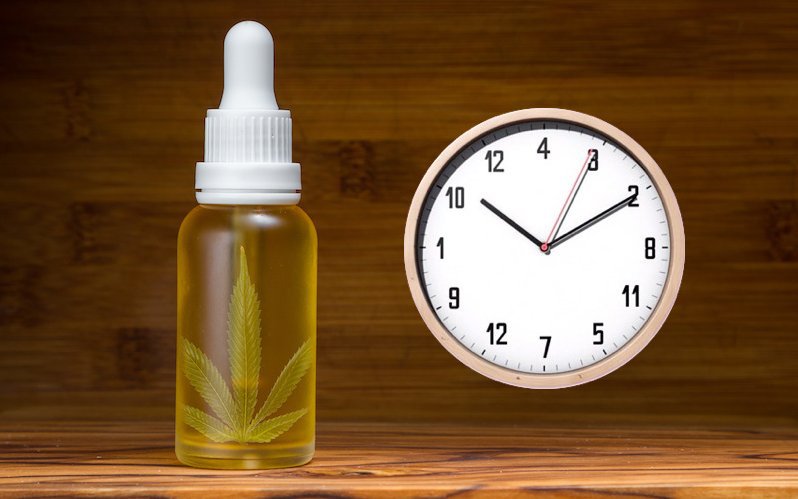 Meddig tart a CBD hatása?
