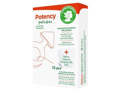 patch potence