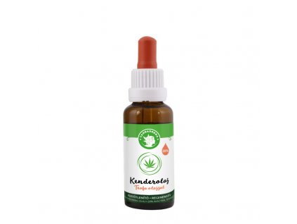 Kender- és teafaolaj, 30ml