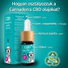 CBD olaj kutyáknak 2%