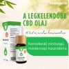 CBD olaj 10%, Full Spectrum, 10ml