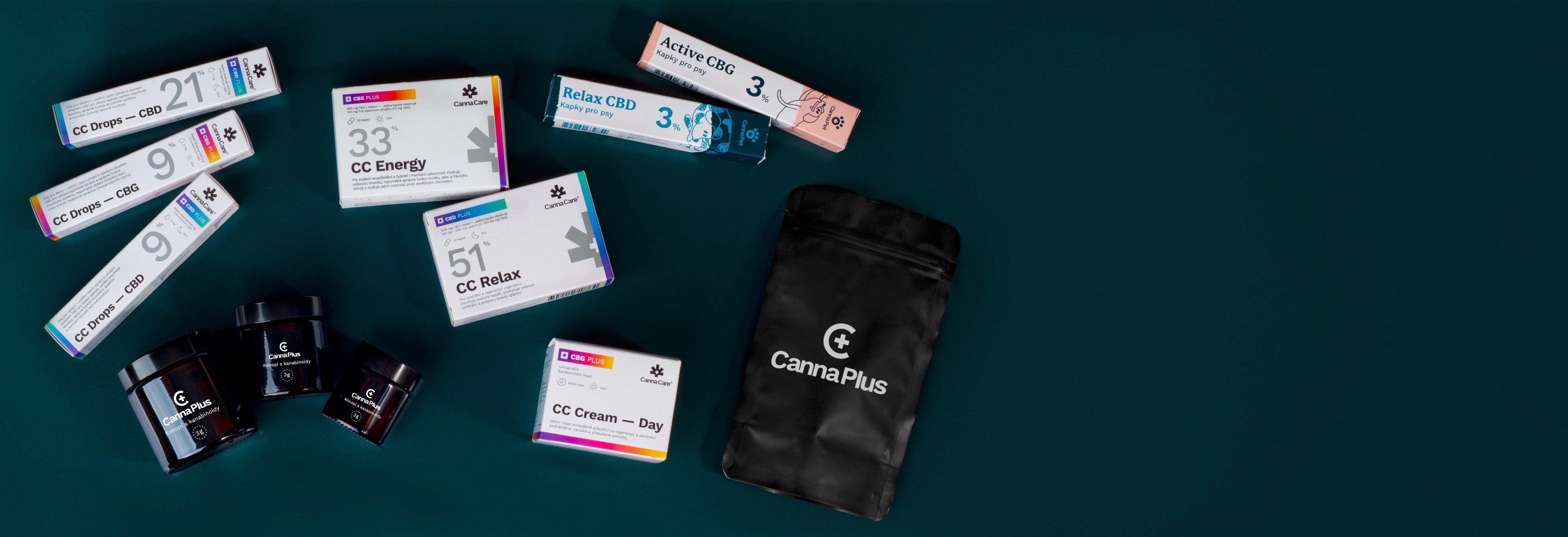CannaPlus