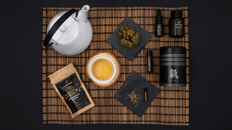 cbd-produkty-na-podlozce