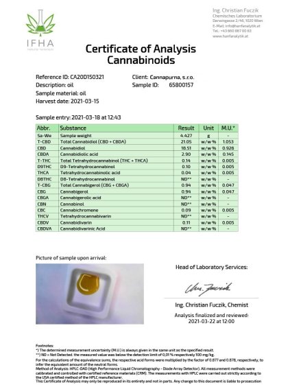OLEJ CBD 2000mg