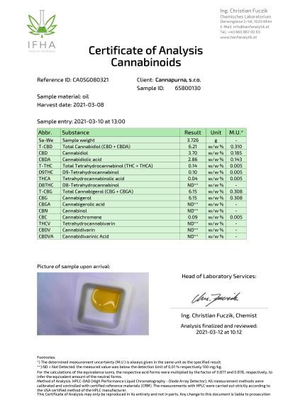 5% CBD+ 5% CBG konopný olej full spectrum (10 ml)