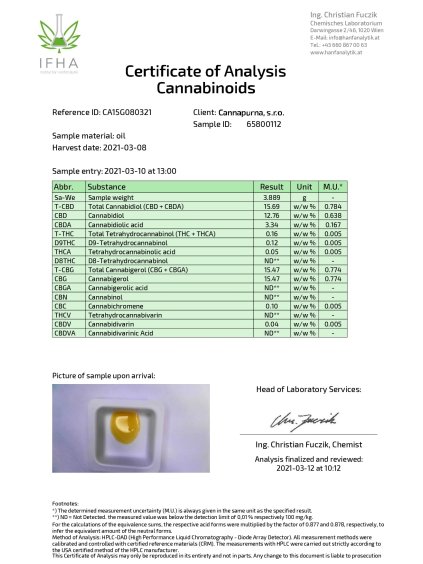15cbg