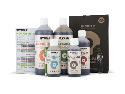 3669 1 starters pack content