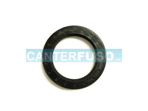 Gufero odvětrávání