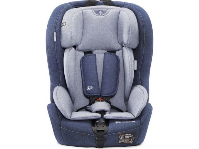 Kinderkraft Autosedačka SAFETY-FIX Isofix Navy 9-36 kg Kinderkraft 2019