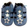 MiniFeet capáčky sandálky modré