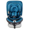 Autosedačka CARETERO Yoga 2019 navy