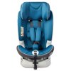 Autosedačka CARETERO Yoga 2019 navy