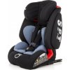 Gmini Autosedačka Tutus IsoFix Steel Blue 9-36 kg Gmini 2018