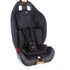 Chicco Autosedačka Gro-up 123 - Jet Black 9-36 kg Chicco 2018